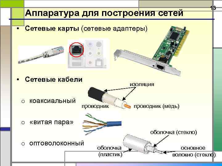 Аппаратура для построения сетей 13 • Сетевые карты (сетевые адаптеры) • Сетевые кабели o
