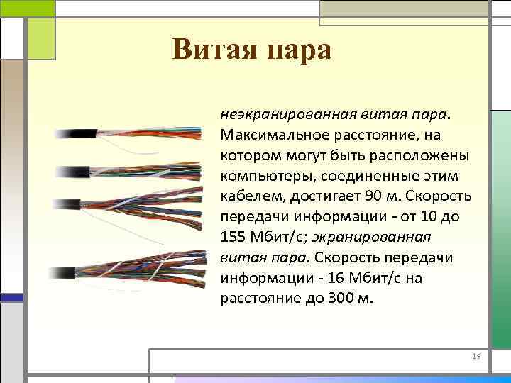 Витая пара неэкранированная витая пара. Максимальное расстояние, на котором могут быть расположены компьютеры, соединенные