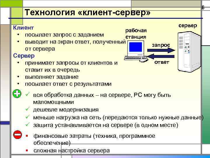 Клиент сервер это. Технология клиент-сервер. Опишите технологию клиент-сервер. Протокол технология клиент-сервер. Клиент-сервер это в информатике.