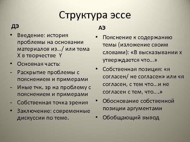 Структура эссе ДЭ • Введение: история проблемы на основании материалов из…/ или тема Х