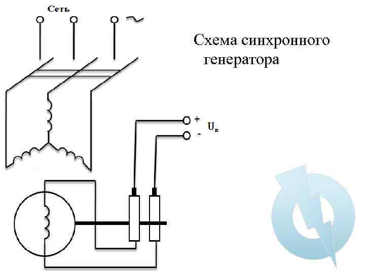 Синхронный двигатель на схеме