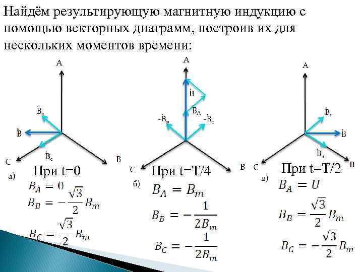 Каков порядок построения векторной диаграммы двигателя