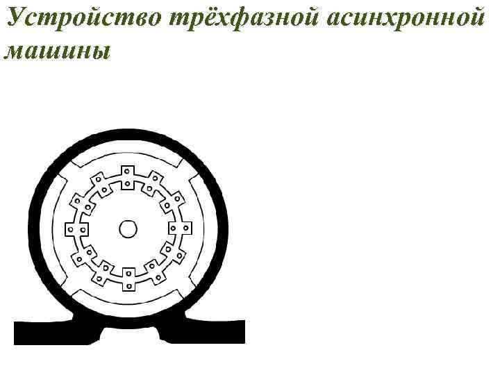 Устройство трёхфазной асинхронной машины 