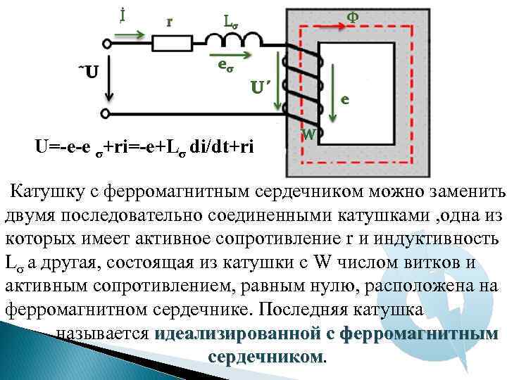 U=-e-е σ+ri=-e+Lσ di/dt+ri Катушку с ферромагнитным сердечником можно заменить двумя последовательно соединенными катушками ,