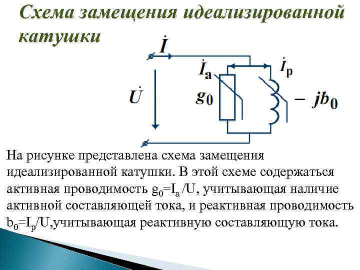 Схема замещения идеализированной катушки На рисунке представлена схема замещения идеализированной катушки. В этой схеме