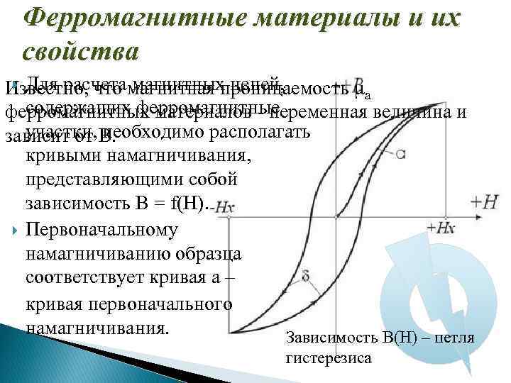 Ферромагнитные материалы. Свойства ферромагнитных материалов. Ферромагнитные материалы и их магнитные свойства.. Магнитной проницаемости ферромагнитных материалов. Основная характеристика ферромагнитных материалов.