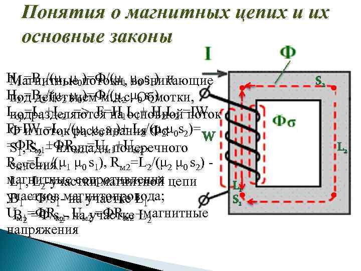 Магнитный 6. Магнитные цепи постоянных магнитных потоков. Магнитная цепь магнитный поток. Магнитные цепи основные понятия. Магнитные цепи постоянных и магнитных потоков. Лекция.