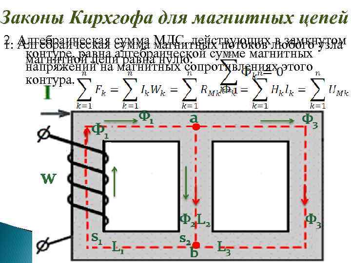 Разветвленные магнитные цепи схема кратко