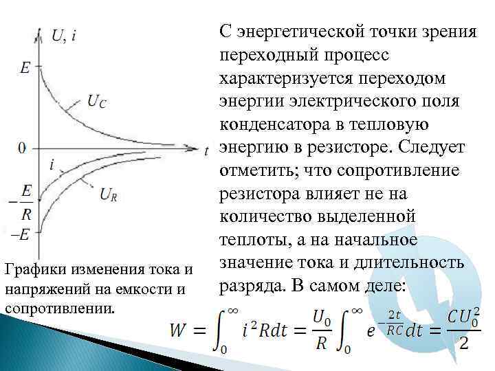 Графики изменения тока и напряжений на емкости и сопротивлении. С энергетической точки зрения переходный