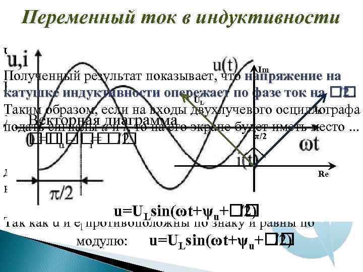 Переменный ток в индуктивности Через катушку протекает переменный ток: Im i(t) = Im. R