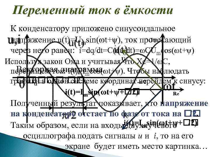 Что изменится если вместо прямоугольных импульсов на схему подать синусоидальное напряжение