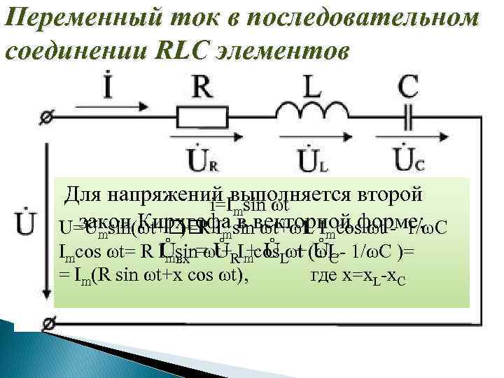 Цепь с последовательным соединением r c