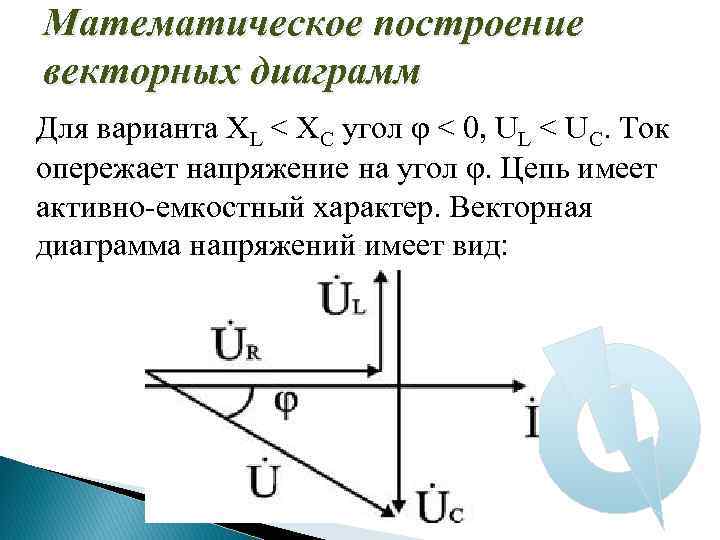 Последовательная rlc цепь векторная диаграмма