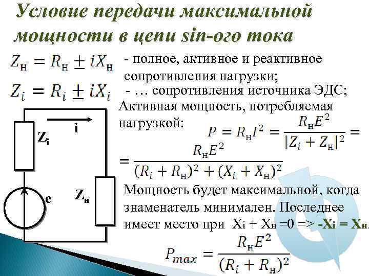 Способы изображения синусоидальных величин