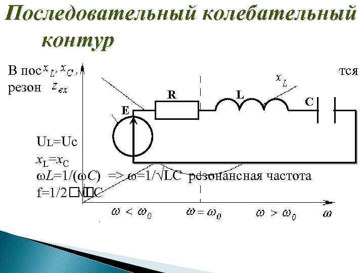 Какой энергией обладает колебательный контур в моменты