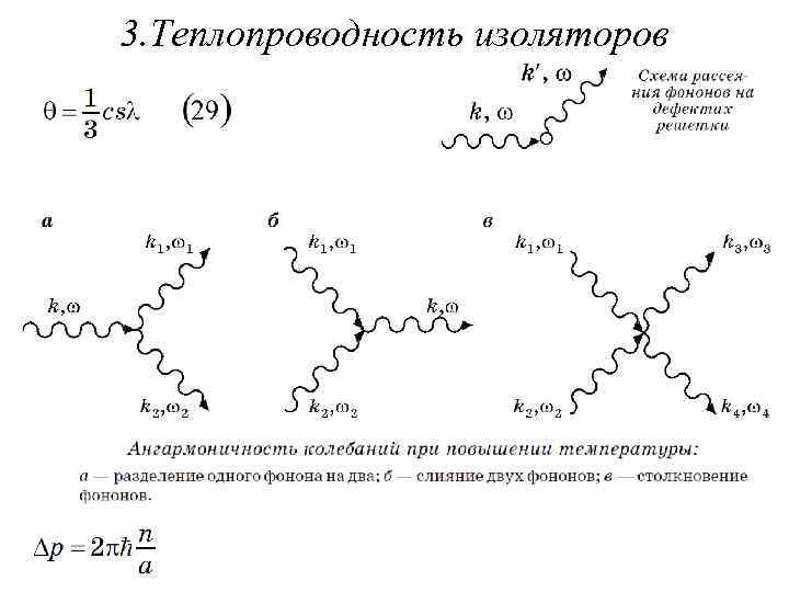 3. Теплопроводность изоляторов 