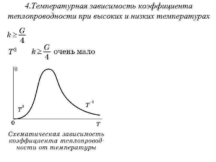 4. Температурная зависимость коэффициента теплопроводности при высоких и низких температурах 