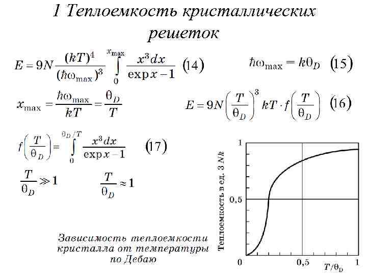 1 Теплоемкость кристаллических решеток 