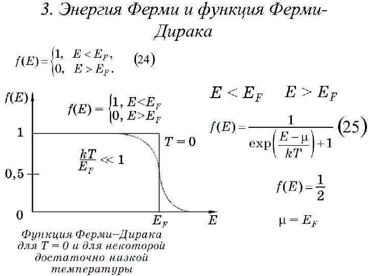 3. Энергия Ферми и функция Ферми. Дирака 
