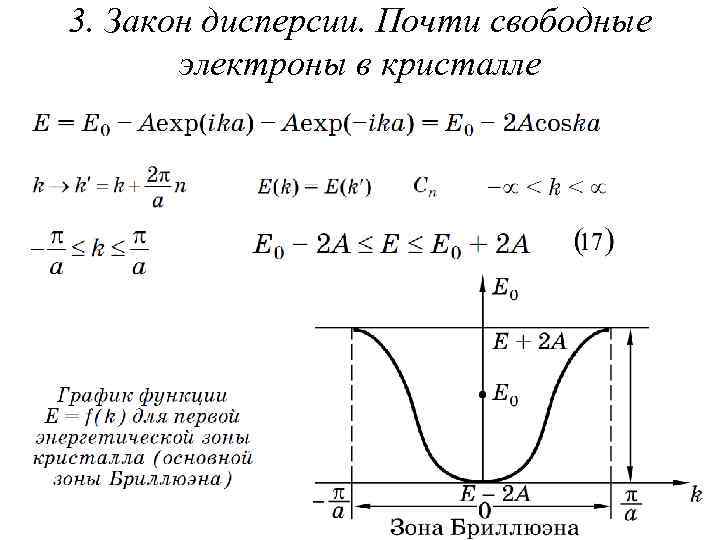 3. Закон дисперсии. Почти свободные электроны в кристалле 