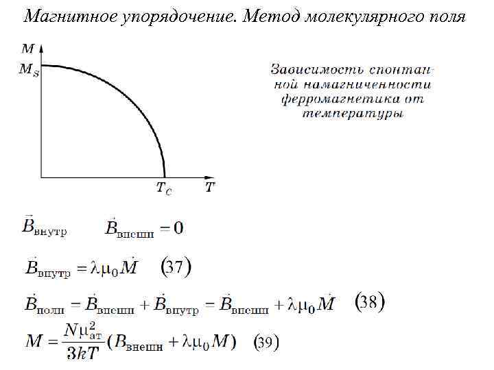 Магнитное упорядочение. Метод молекулярного поля 