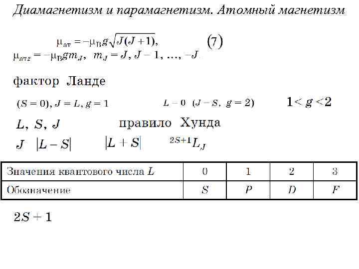 Диамагнетизм и парамагнетизм. Атомный магнетизм 