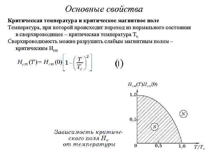 Основные свойства Критическая температура и критическое магнитное поле Температура, при которой происходит переход из