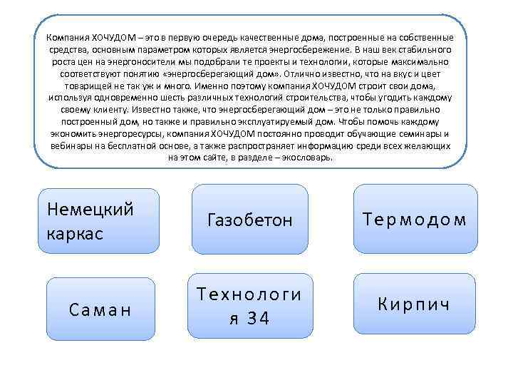 Компания ХОЧУДОМ – это в первую очередь качественные дома, построенные на собственные средства, основным