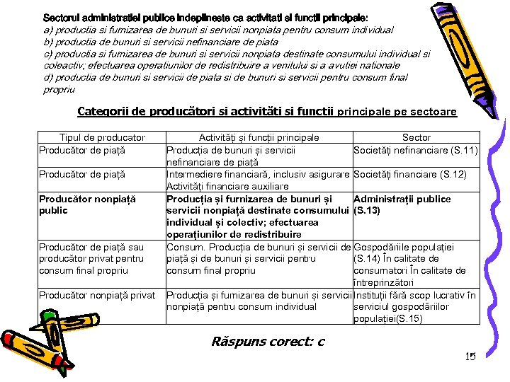 Sectorul administratiei publice indeplineste ca activitati si functii principale: a) productia si furnizarea de