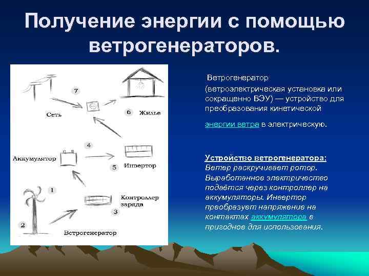 Получение энергии с помощью ветрогенераторов. Ветрогенератор (ветроэлектрическая установка или сокращенно ВЭУ) — устройство для