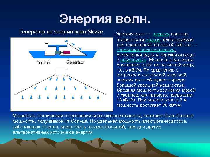 Энергия волн. Генератор на энергии волн Skizze. Эне ргия волн — энергия волн на