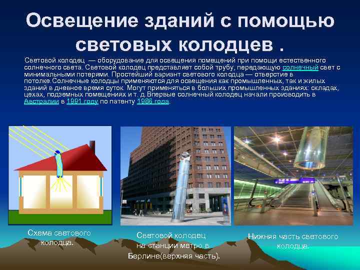 Освещение зданий с помощью световых колодцев. Световой колодец — оборудование для освещения помещений при