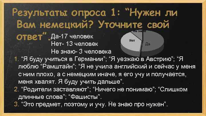Результаты опроса 1: “Нужен ли Вам немецкий? Уточните свой ответ”. Да-17 человек Не знаю