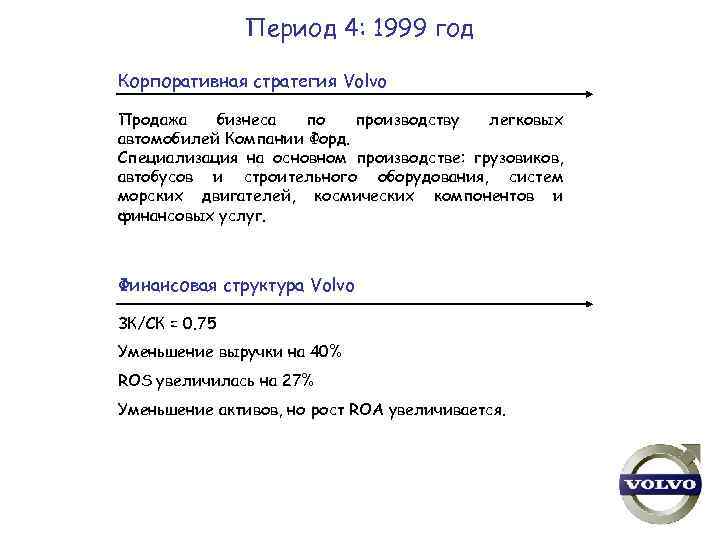 Период 4: 1999 год Корпоративная стратегия Volvo Продажа бизнеса по производству легковых автомобилей Компании