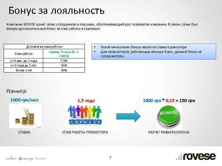 Бонус за лояльность Компания ROVESE ценит своих сотрудников и персонал, обеспечивающий рост и развитие