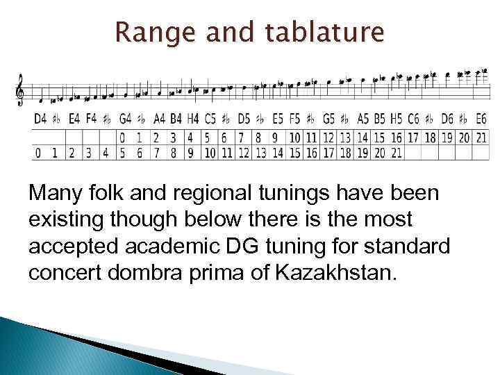 Range and tablature Many folk and regional tunings have been existing though below there