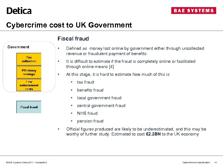 Cybercrime cost to UK Government Fiscal fraud § Defined as money lost online by