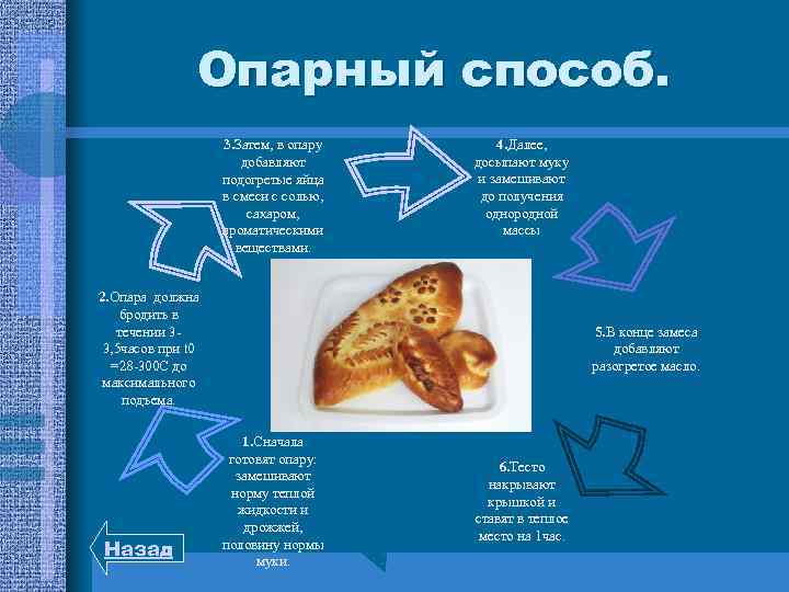 Опарный способ. 3. Затем, в опару добавляют подогретые яйца в смеси с солью, сахаром,