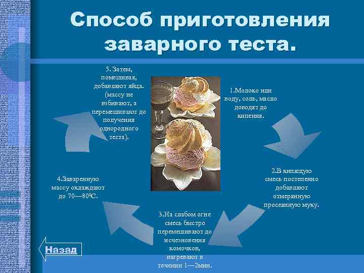 Способ приготовления заварного теста. 5. Затем, помешивая, добавляют яйца. (массу не взбивают, а перемешивают
