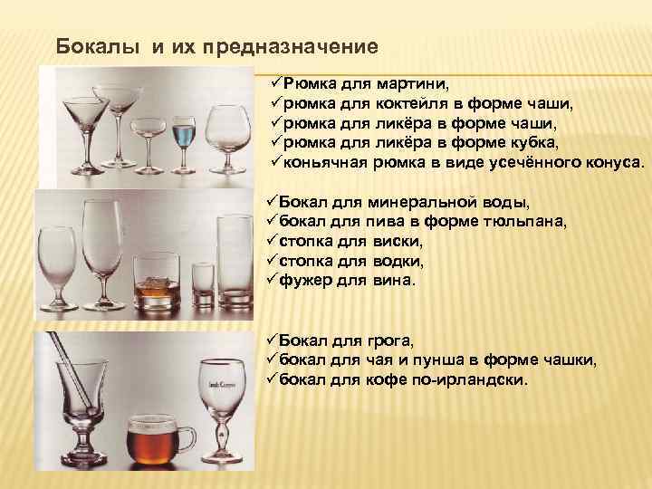 Бокалы и их предназначение üРюмка для мартини, üрюмка для коктейля в форме чаши, üрюмка