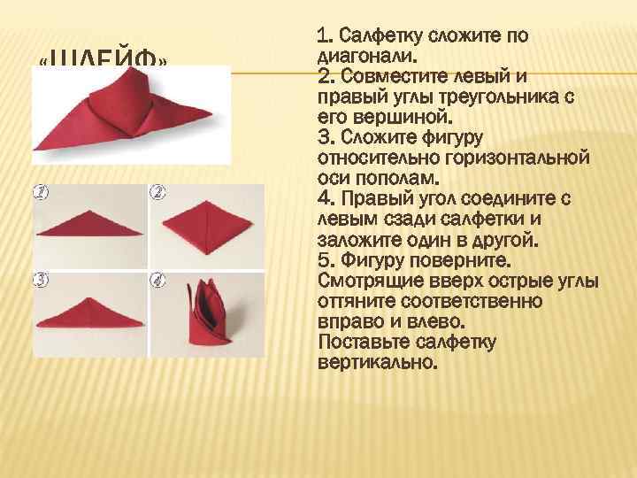  «ШЛЕЙФ» 1. Салфетку сложите по диагонали. 2. Совместите левый и правый углы треугольника