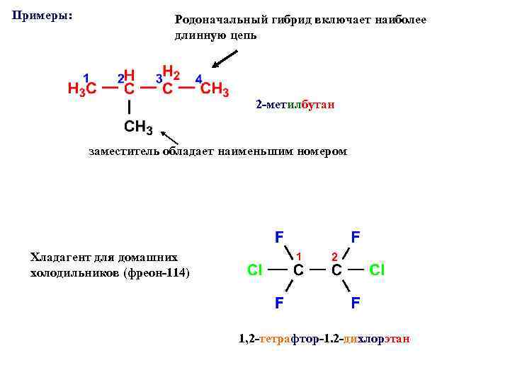 Примеры: Родоначальный гибрид включает наиболее длинную цепь 2 -метилбутан заместитель обладает наименьшим номером Хладагент