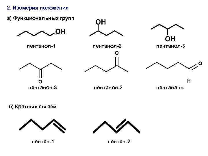 Структурные изомеры пентанона 2