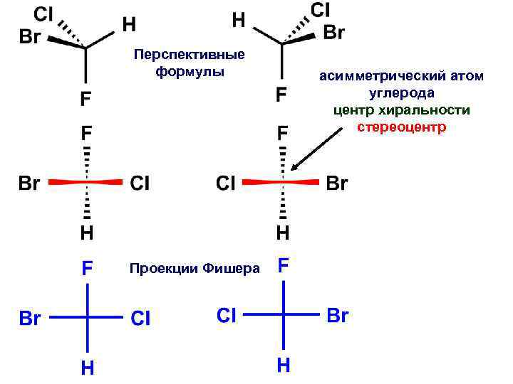 Как рисовать формулу фишера