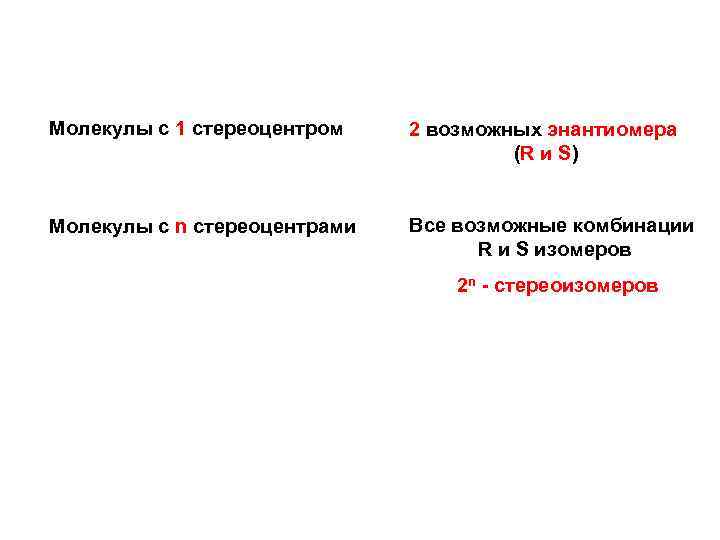Молекулы с 1 стереоцентром 2 возможных энантиомера (R и S) Молекулы с n стереоцентрами