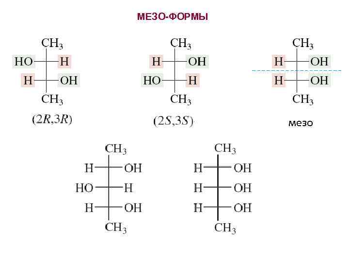МЕЗО-ФОРМЫ мезо 