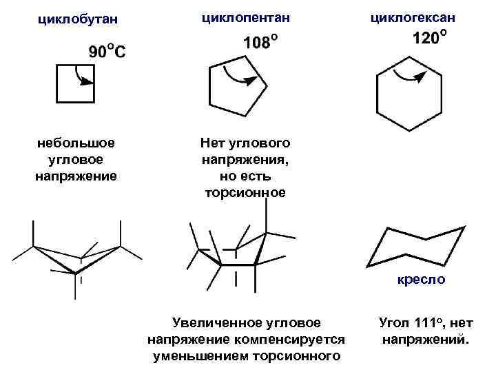 Циклопентан что это