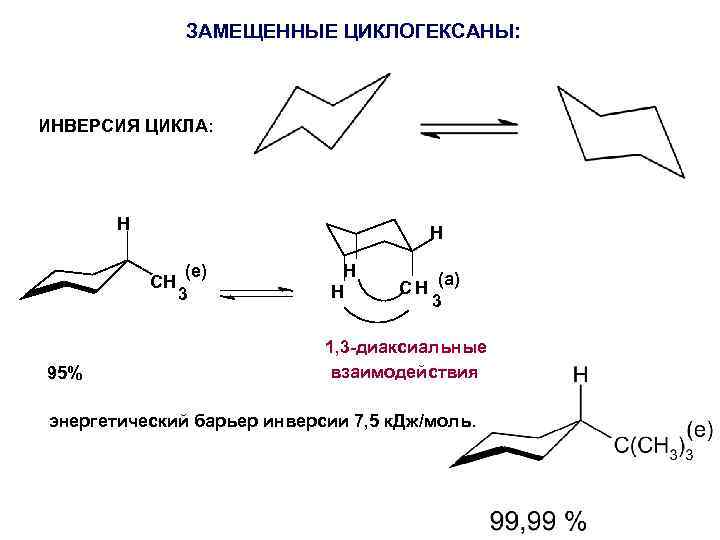 ЗАМЕЩЕННЫЕ ЦИКЛОГЕКСАНЫ: ИНВЕРСИЯ ЦИКЛА: H H CH 95% (e) 3 H H C H