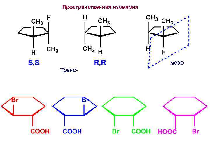Пространственная изомерия мезо Транс- 