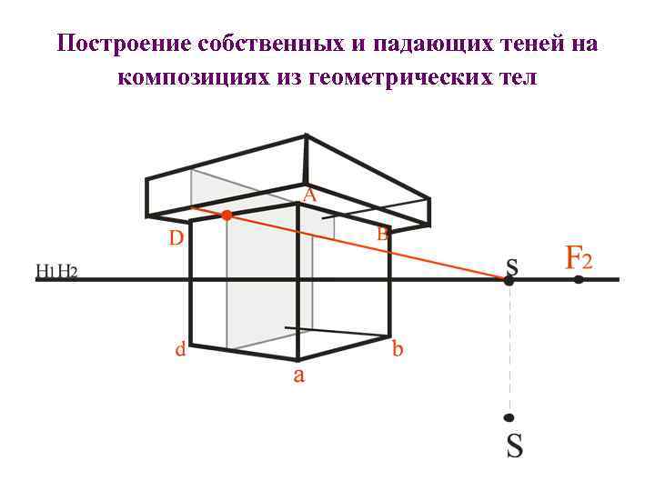 Построение собственных и падающих теней на композициях из геометрических тел 